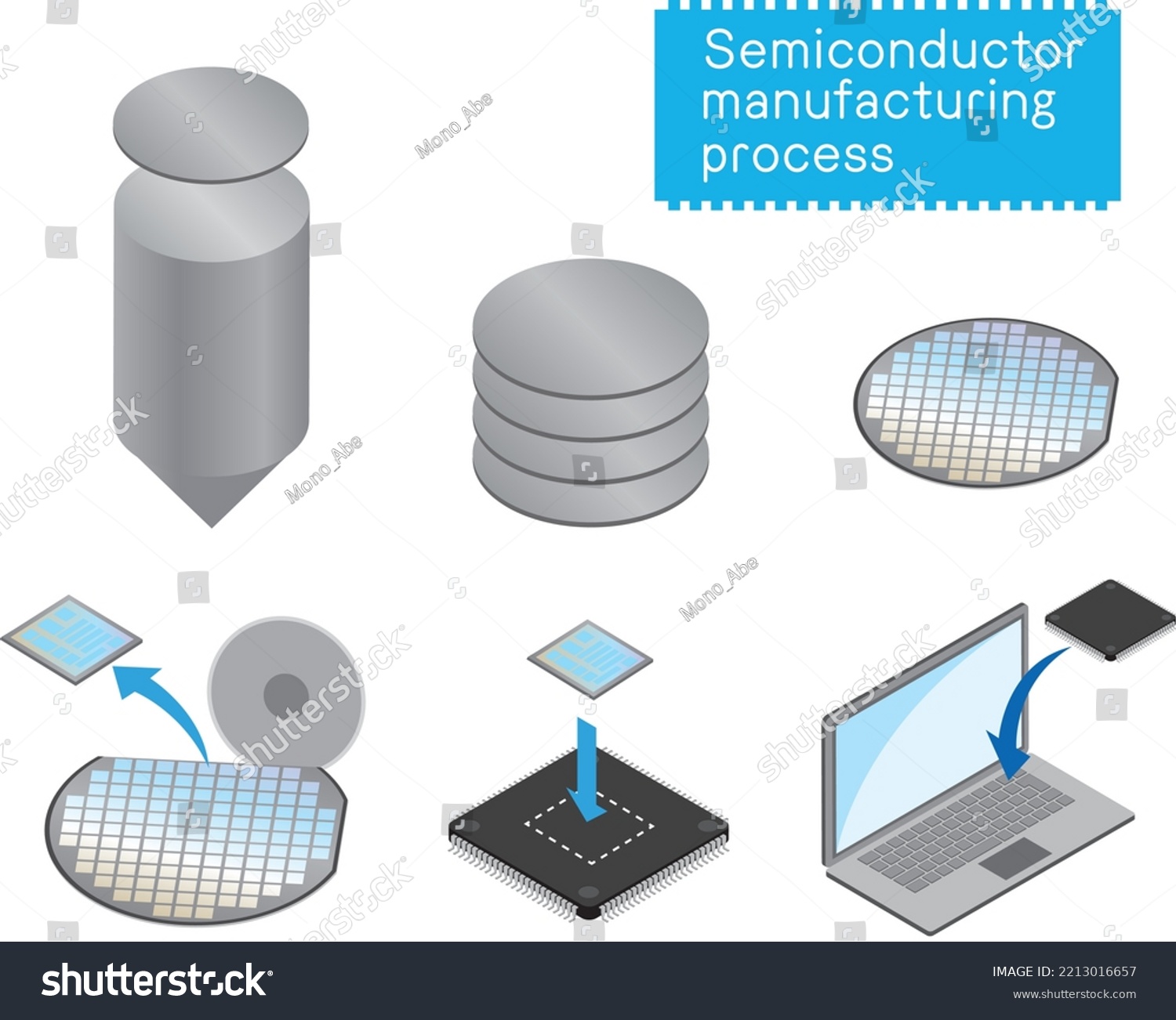 SVG of illustration of semiconductor manufacturing process svg