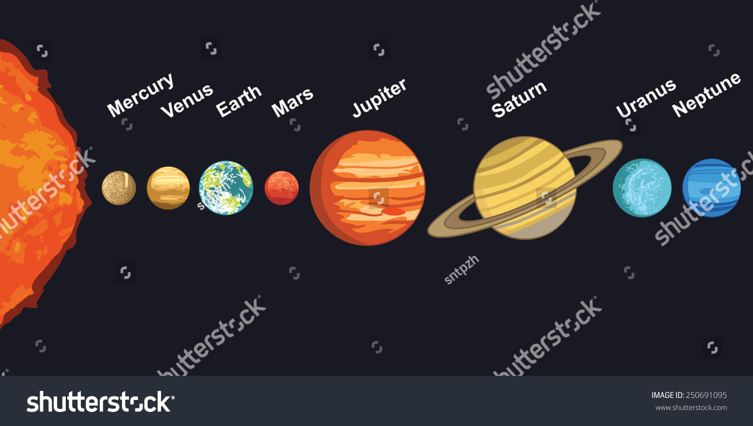 Illustration Of Solar System Showing Planets Around Sun - 250691095 ...