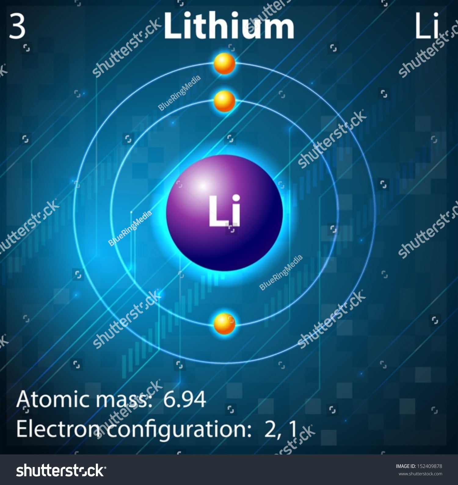 Illustration Element Lithium Stock Vector 152409878 - Shutterstock