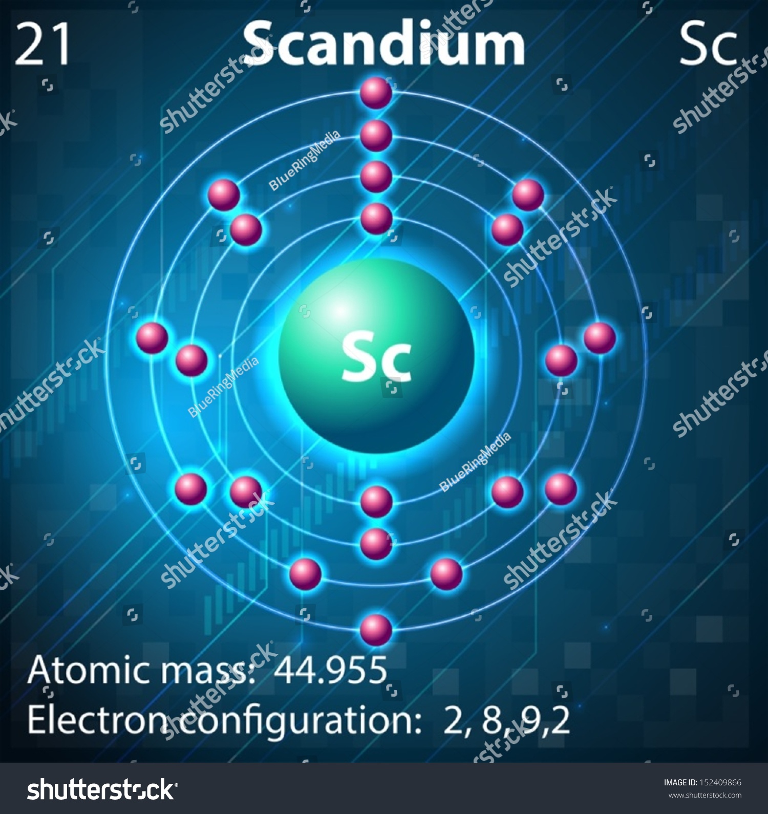 Illustration Element Scandium Stock Vector 152409866 - Shutterstock