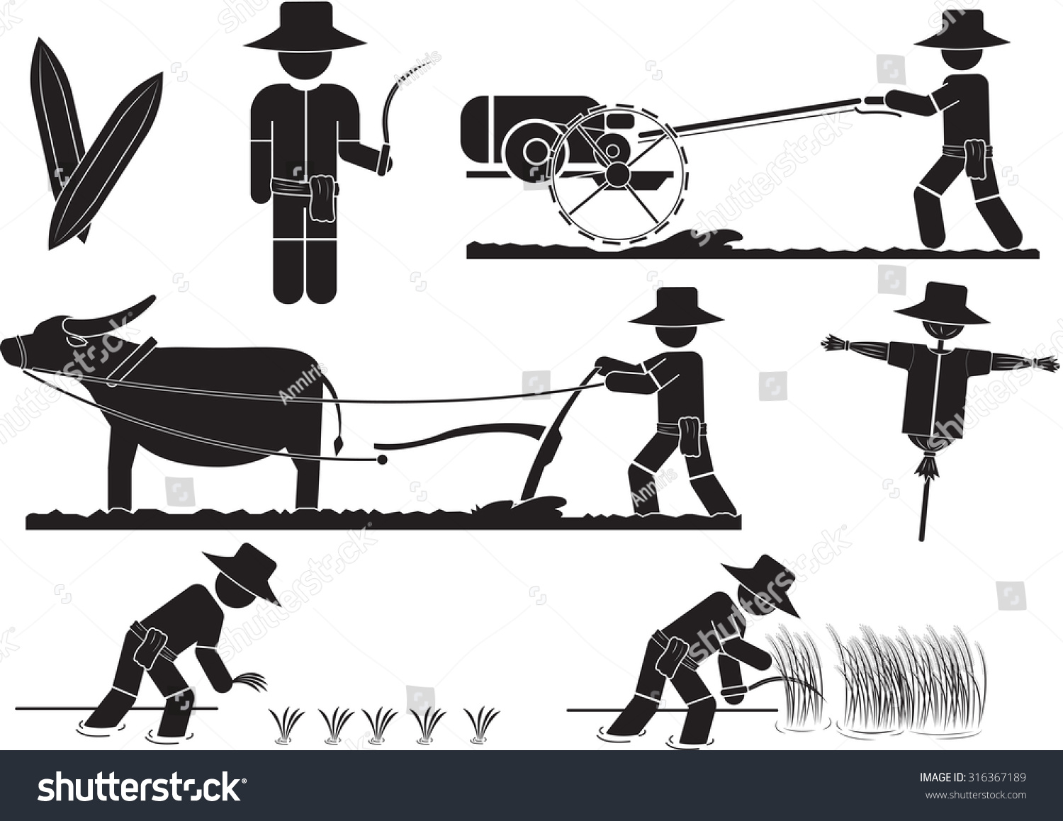 Illustration Thai Farmer Icon Set Stock Vector 316367189 - Shutterstock