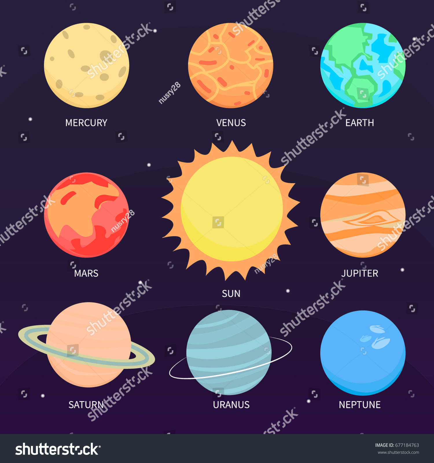 Illustration Vector Solar System All Planet Stock Vector (Royalty Free ...