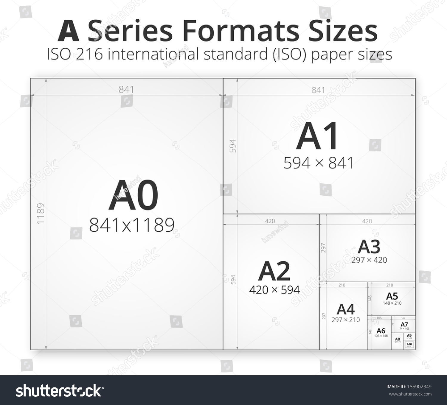 Illustration Comparison Paper Size Format Series Stock Vector 185902349