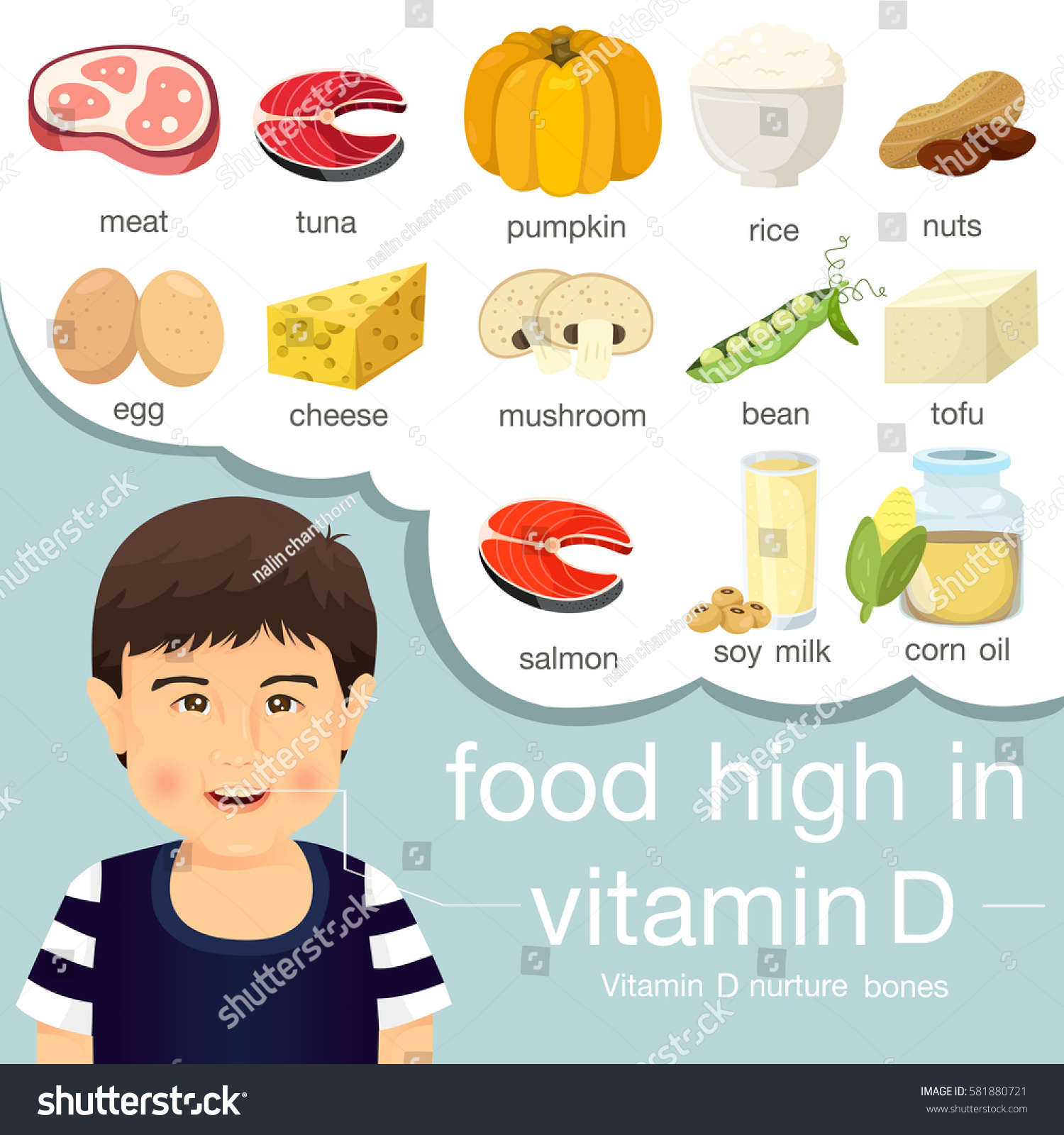 Illustrator Food High Vitamin D Stock Vector Royalty Free 581880721