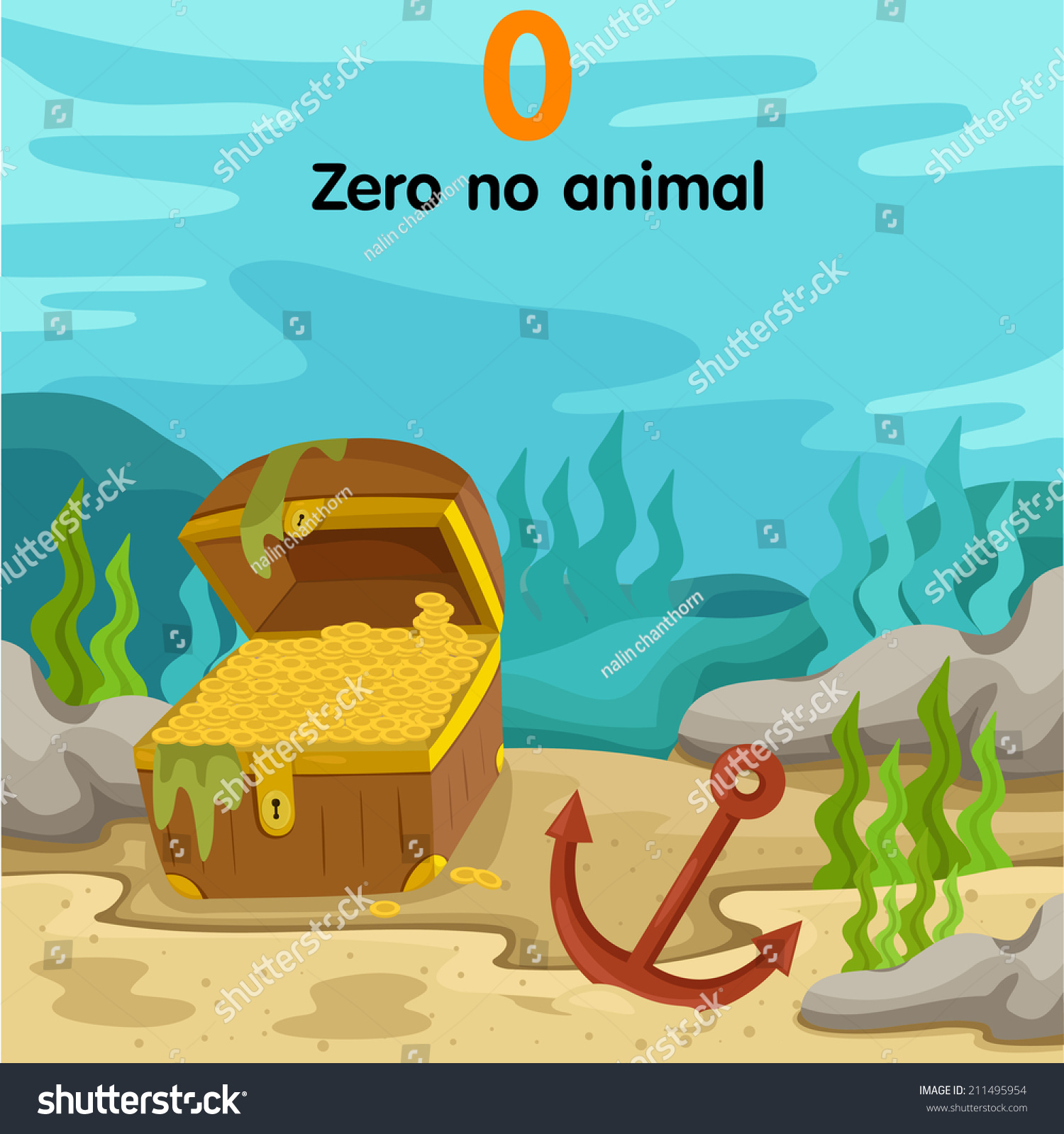 Illustrator Number Zero Underwater Stock Vector Royalty Free