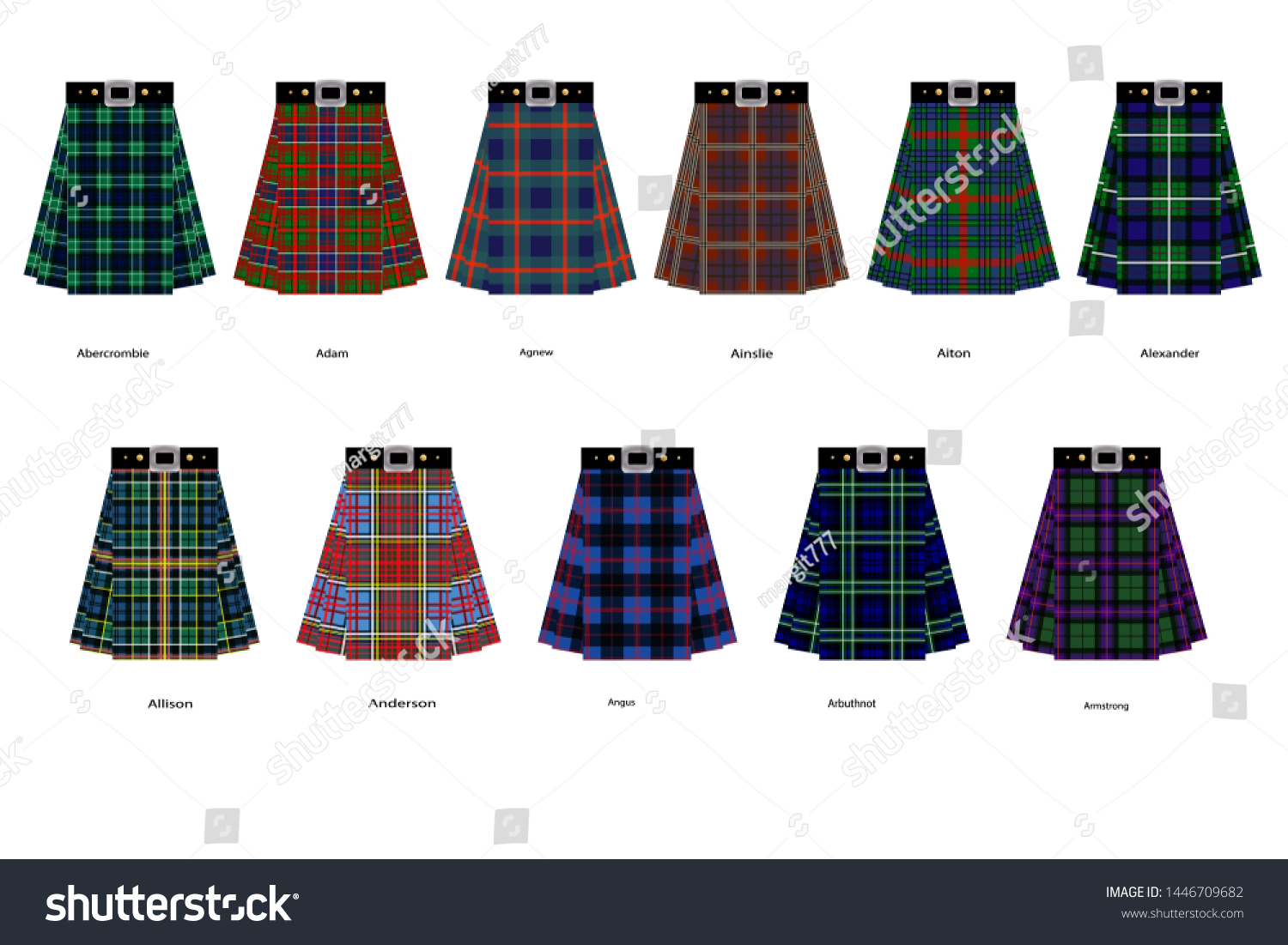 26 374 Scottish skirt Images Stock Photos Vectors Shutterstock