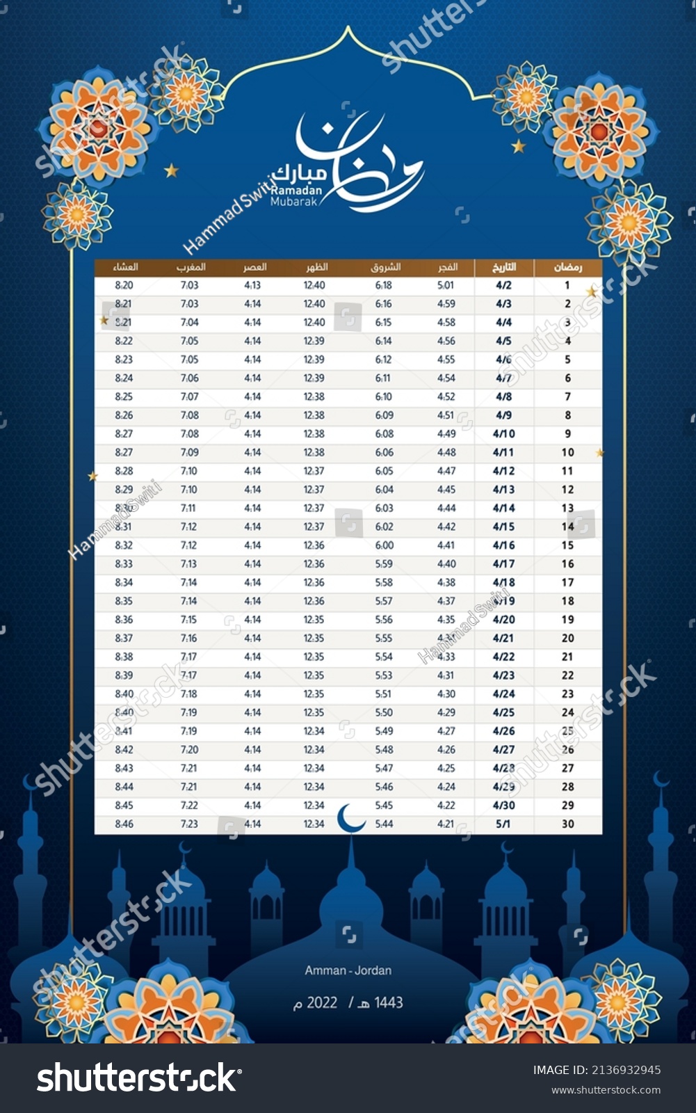 333 Amman time Images, Stock Photos & Vectors | Shutterstock