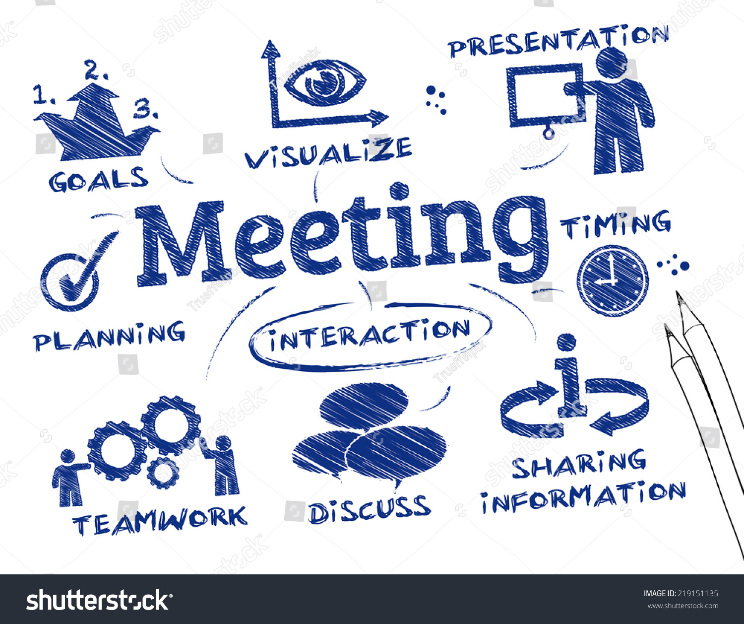 In A Meeting, Two Or More People Come Together To Discuss One Or More ...