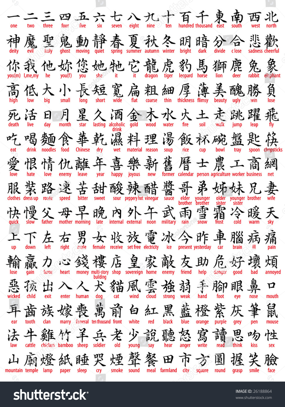 english-translation-the-alphabet-in-chinese-salar-language-alphabet-and-pronunciation