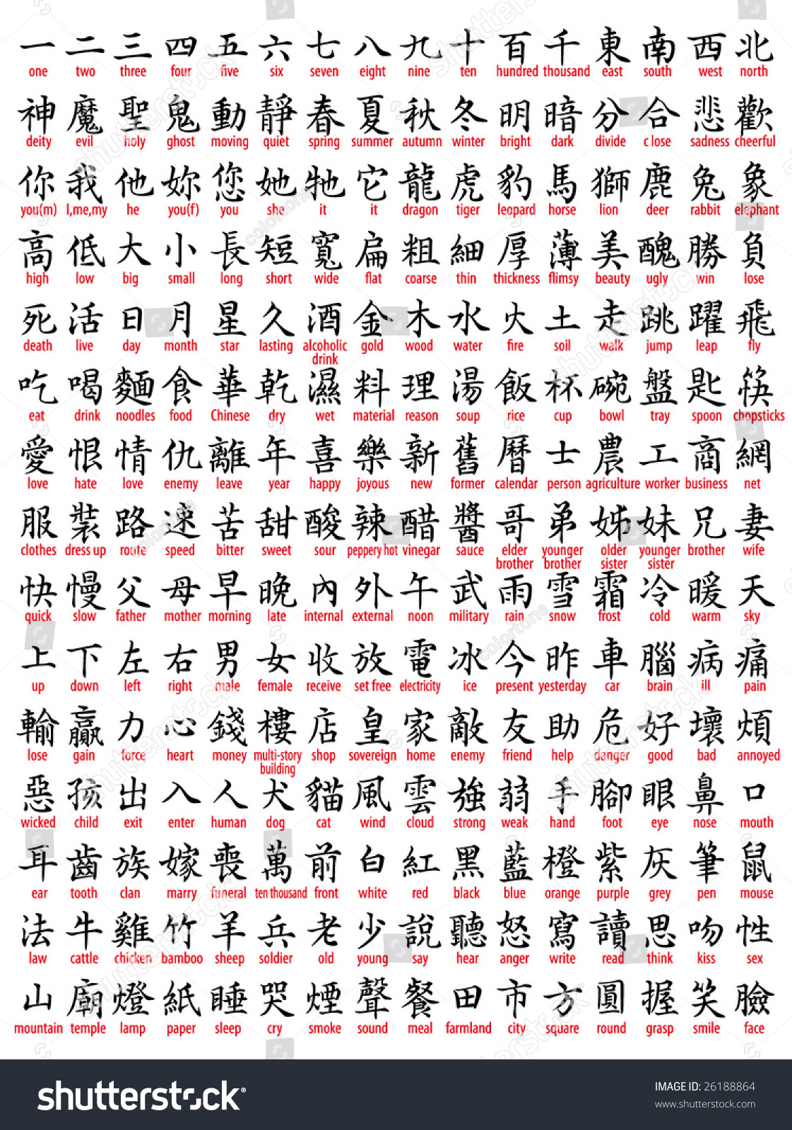 English Translation The Alphabet In Chinese Salar Language Alphabet 