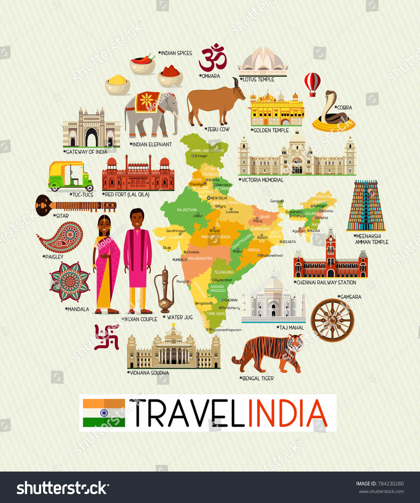 India Travel Map Sightseeing Places Vector Stock Vector (Royalty Free ...