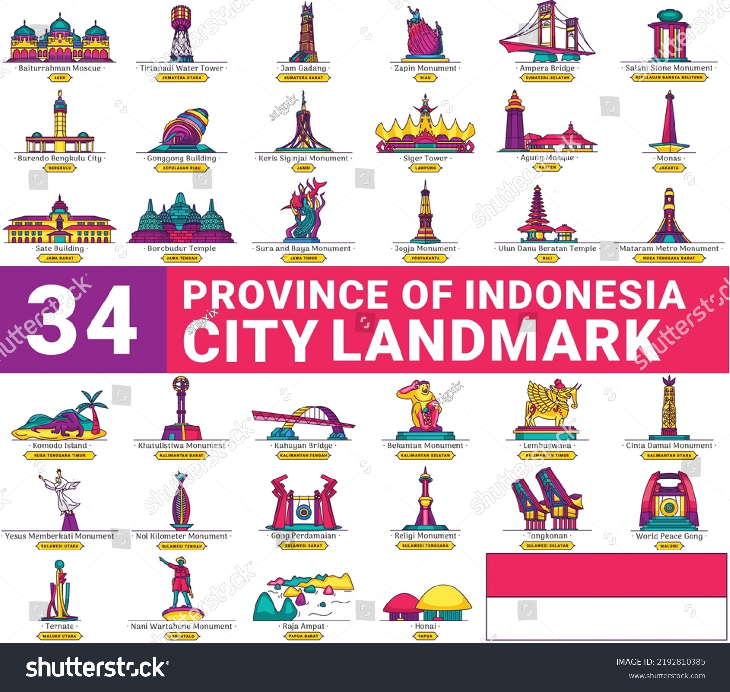 SVG of Indonesia province city landmark colorful collection svg