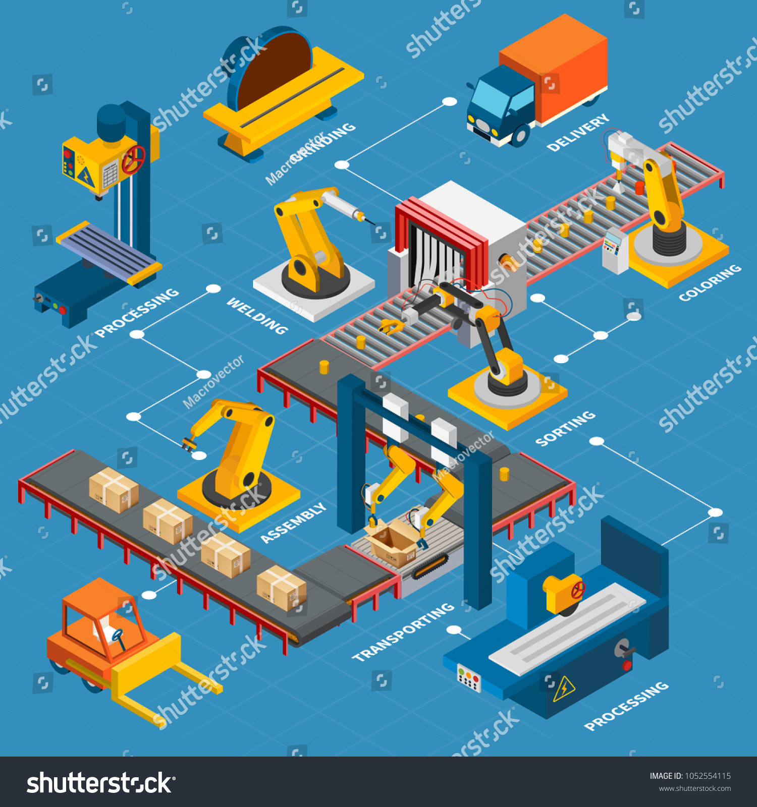 Industrial Machines Isometric Flowchart Images Conveyors Stock Vector ...