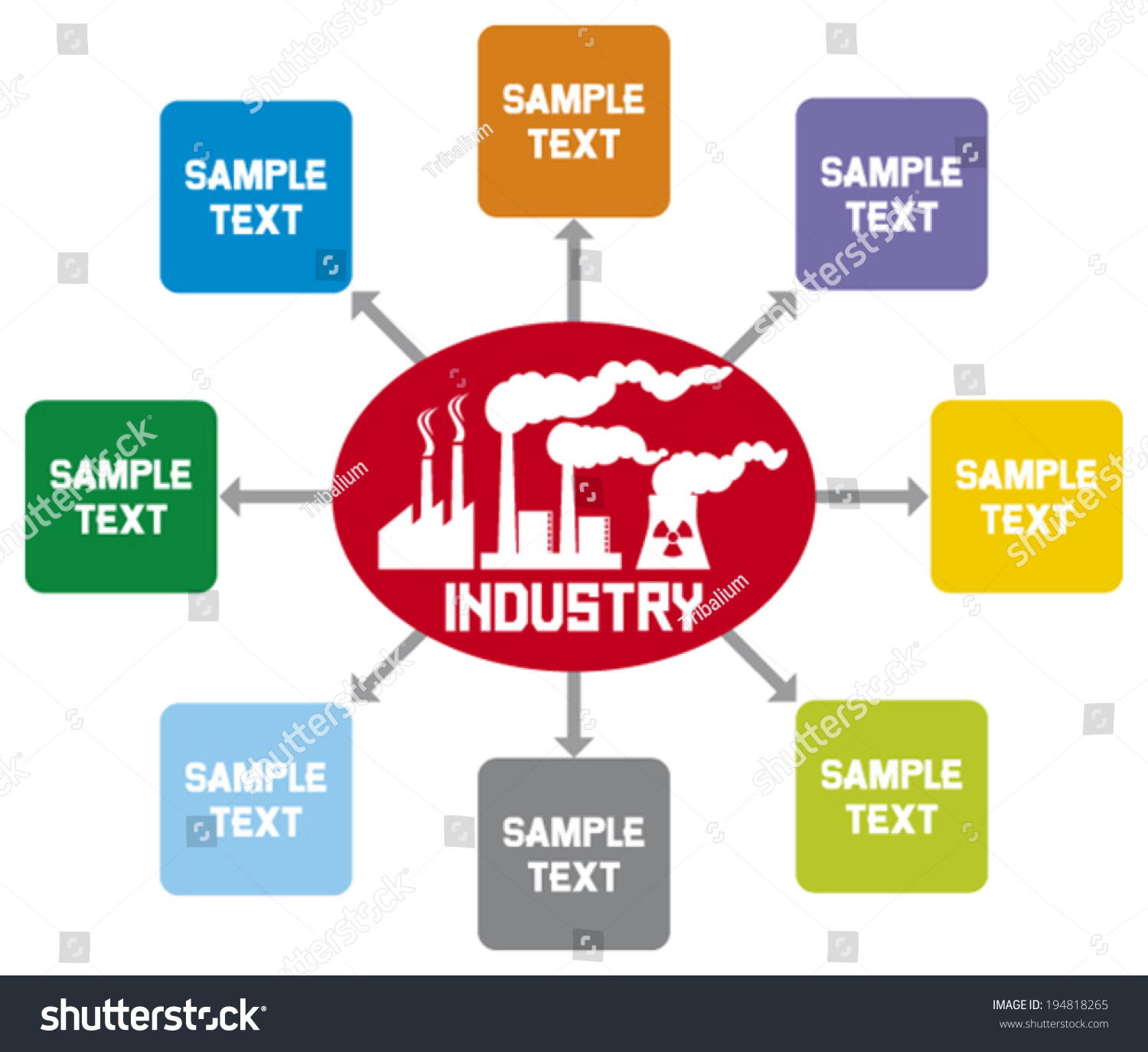 I INDUSTRY visual data 4