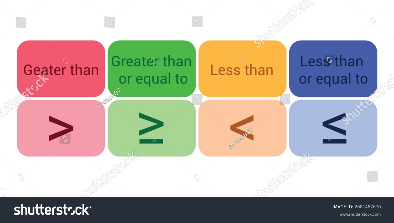 this-free-anchor-chart-is-designed-to-help-students-translate-the-4