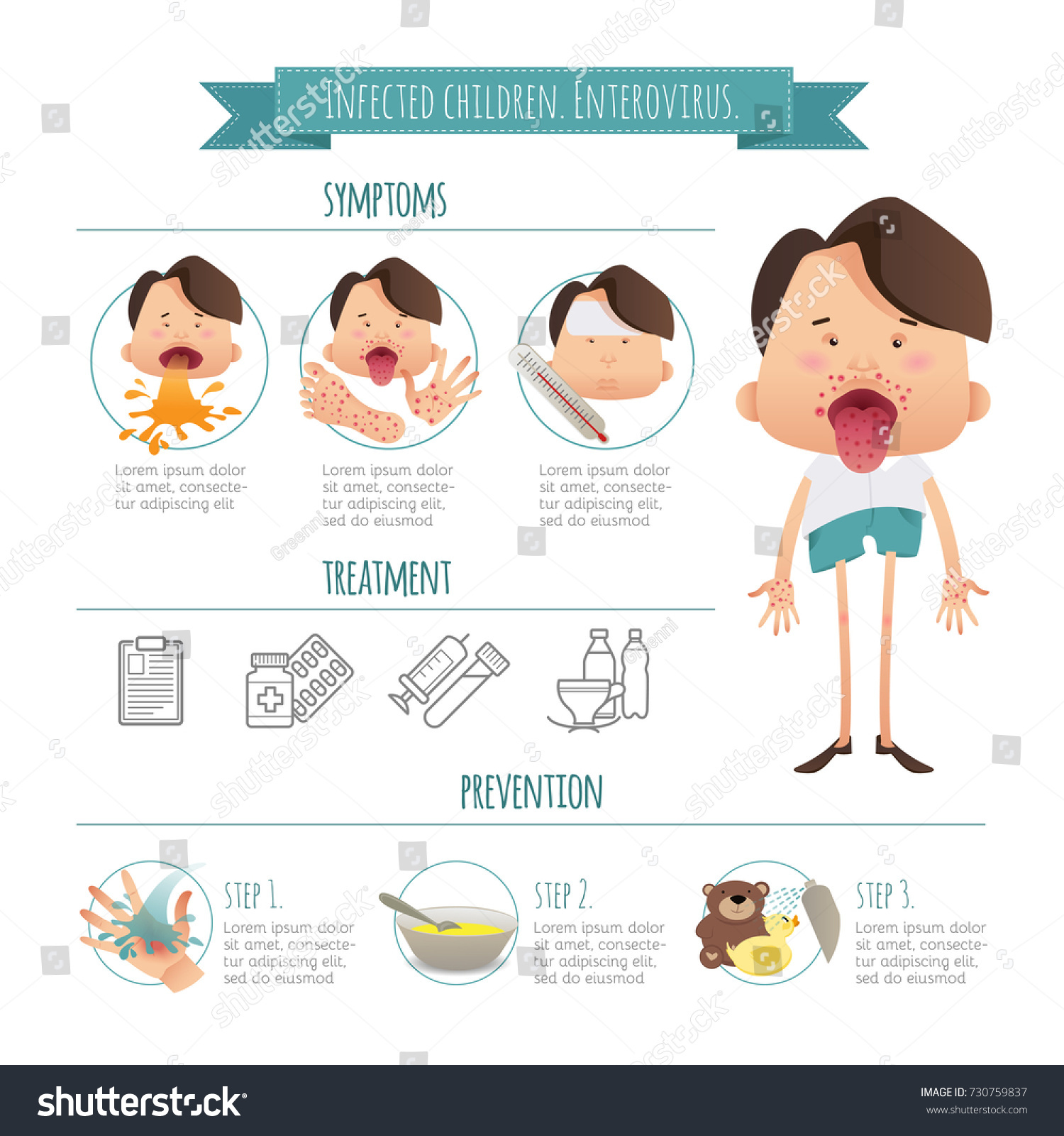 Infected Children Enterovirus Handfootmouth Disease ...