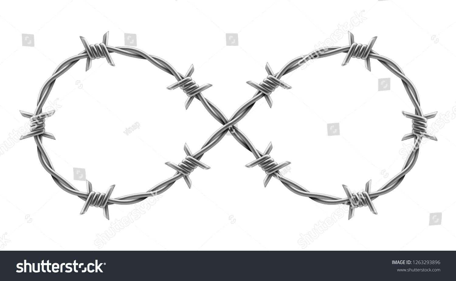 barbed wire signs