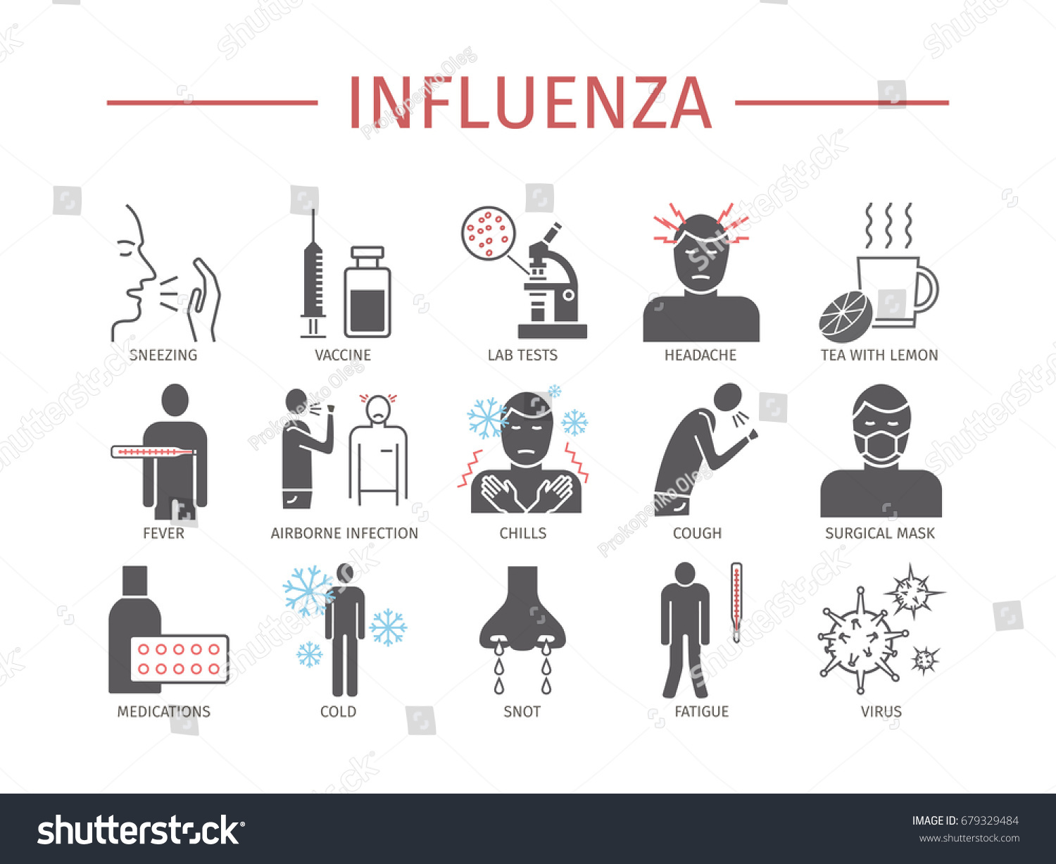 Influenza Flu Symptoms Treatment Flat Icons Stock Vector (Royalty Free ...