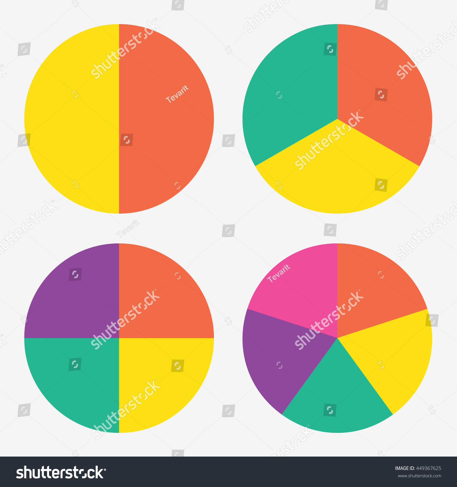 4 5 Pie Chart