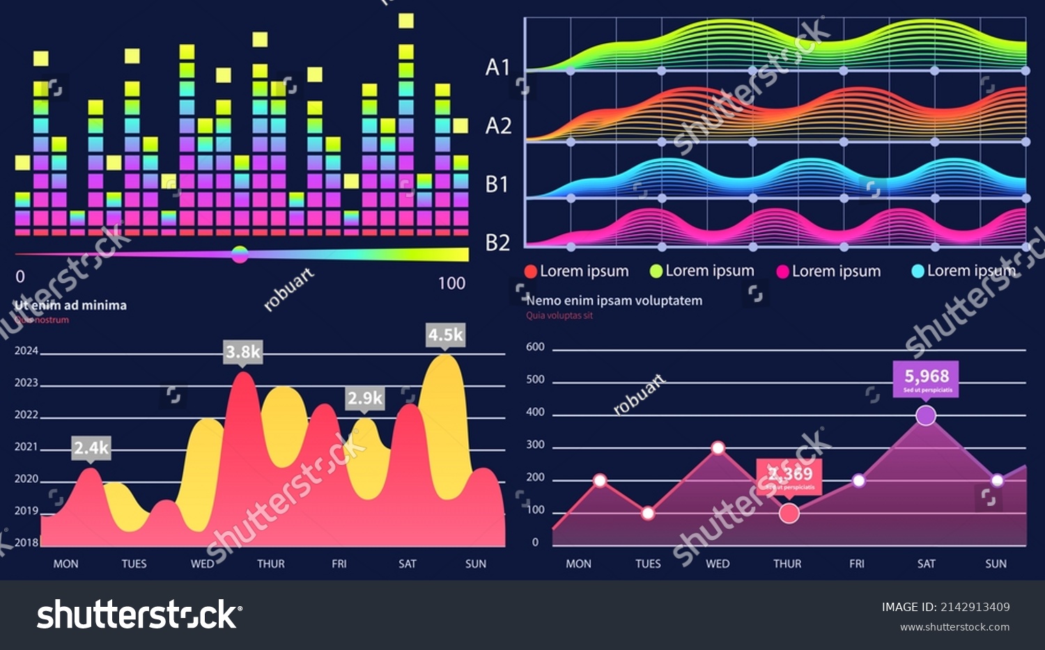 infographic-chart-vector-template-annual-statistics-stock-vector