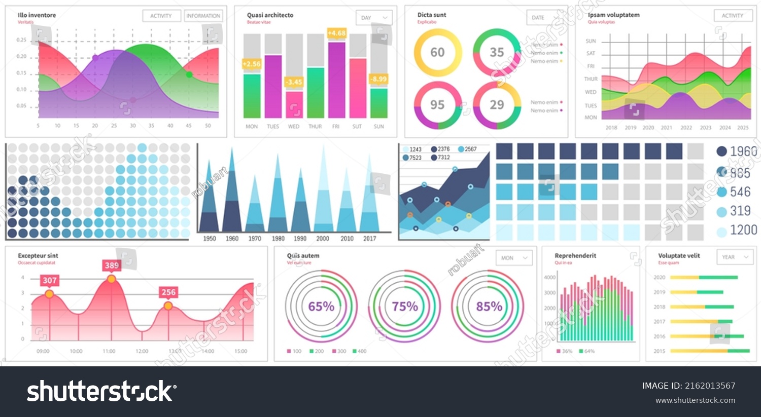 Infographic Chart Vector Template Annual Statistics Stock Vector ...