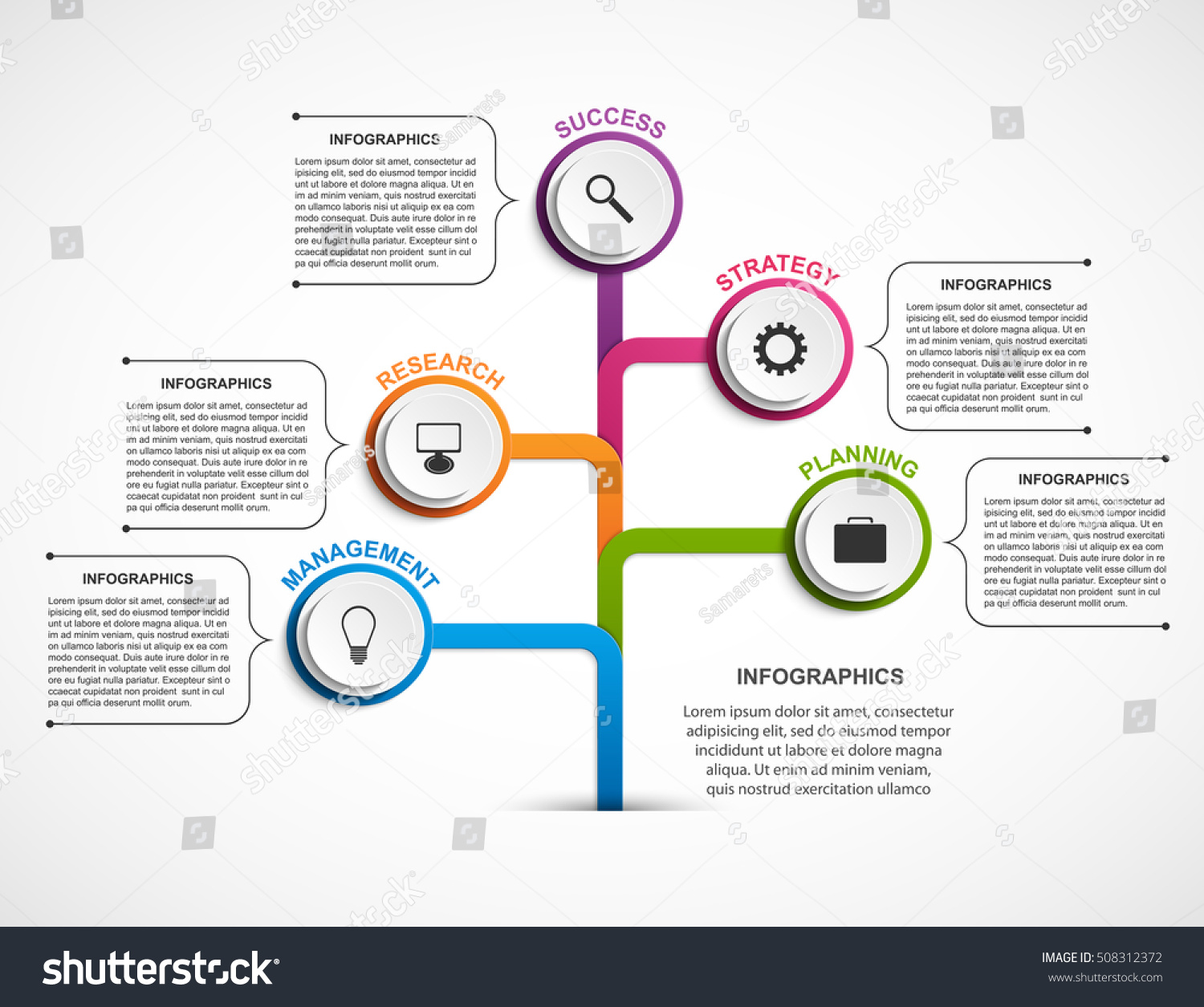 Infographic Design Organization Chart Template Infographics Stock Vector 508312372 Shutterstock Organization Chart Design Template