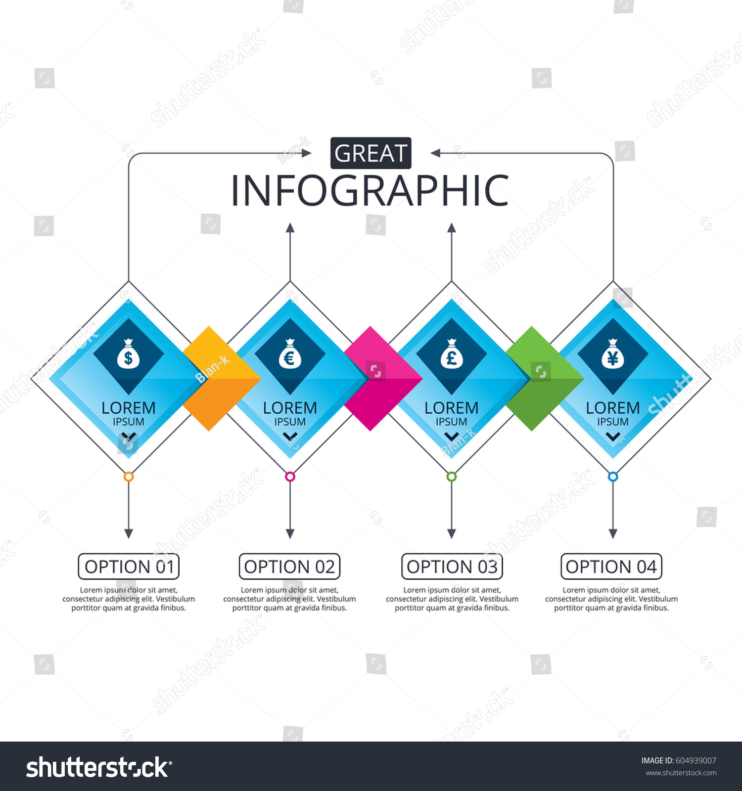 Stock options process flow