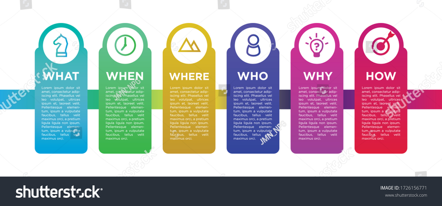 1,806 Who we infographic Images, Stock Photos & Vectors | Shutterstock