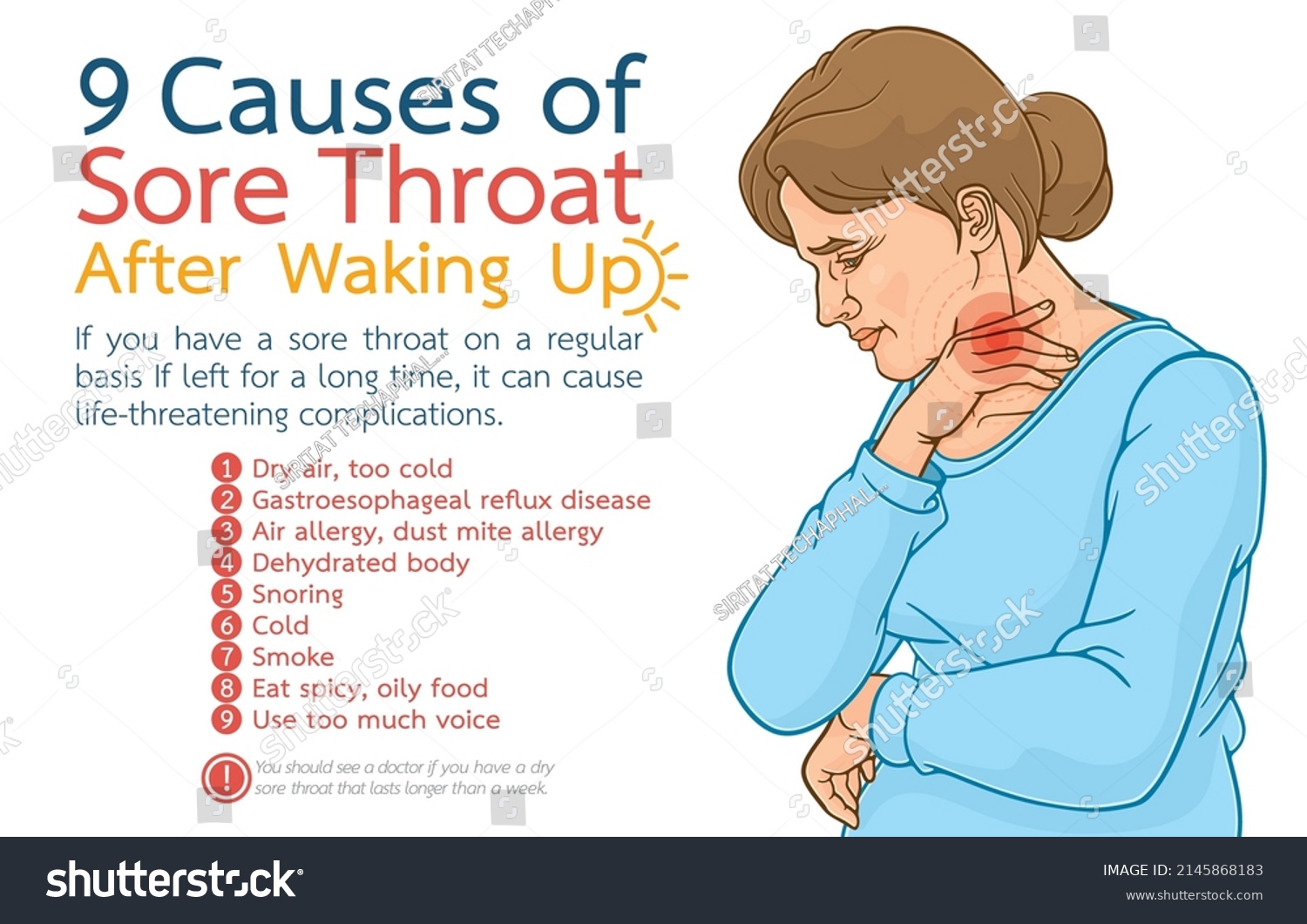 Infographic Illustration 9 Causes Sore Throat Stock Vector (Royalty ...