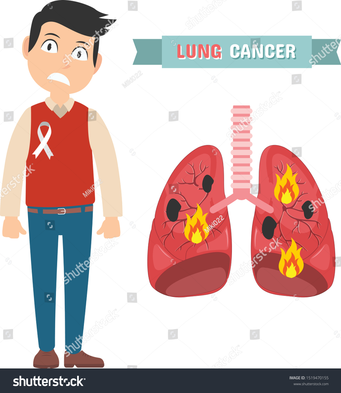 Infographic Man Lung Cancer Concept Symptoms Stock Vector (Royalty Free ...