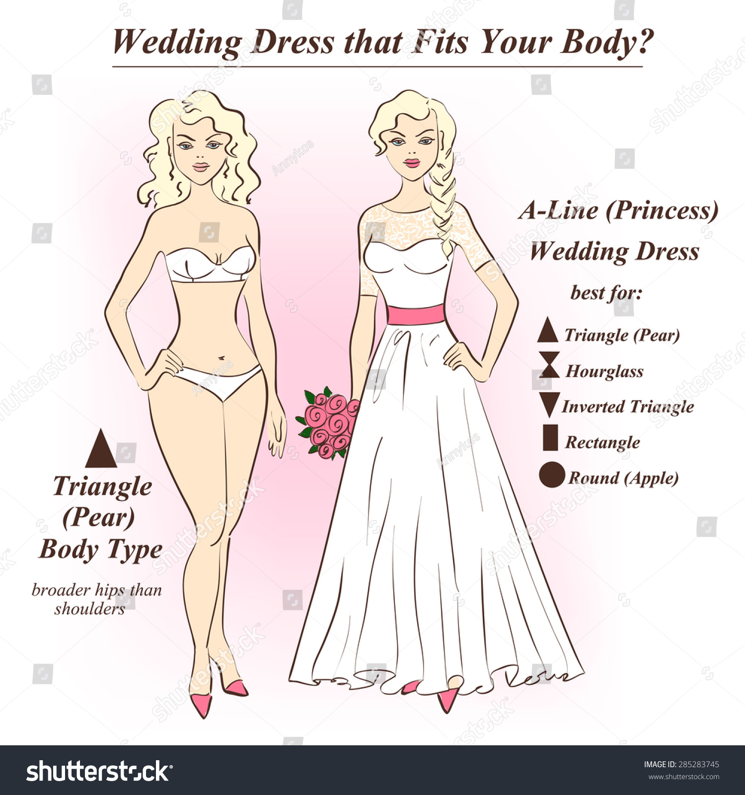 Wedding Dress For Different Body Types