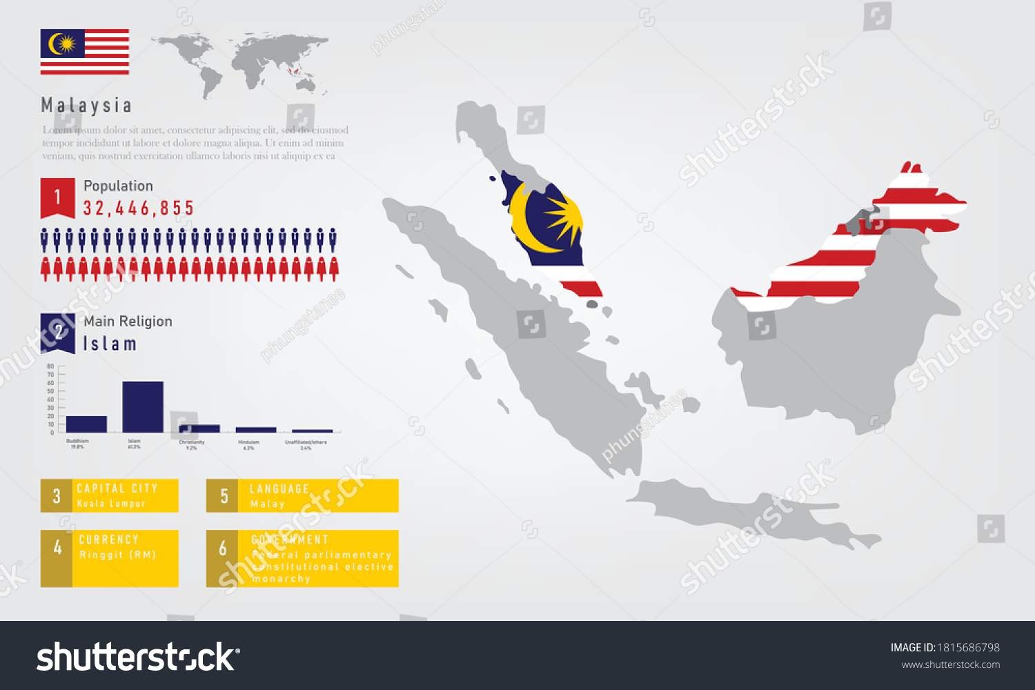 Infographic Malaysia Map There Flag Populationreligion: เวกเตอร์สต็อก ...