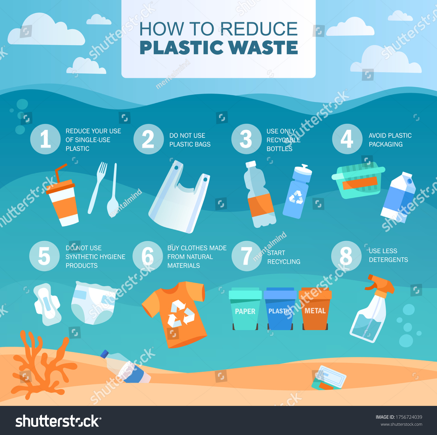 23,221 Ocean infographic Images, Stock Photos & Vectors | Shutterstock