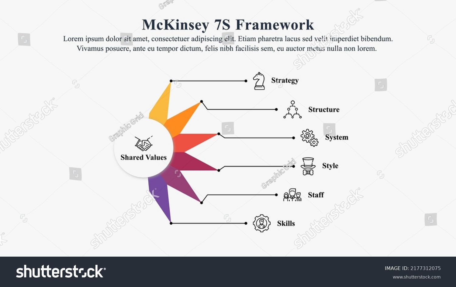 Infographic Presentation Template Mckinsey 7s Framework Stock Vector Royalty Free 2177312075 8985