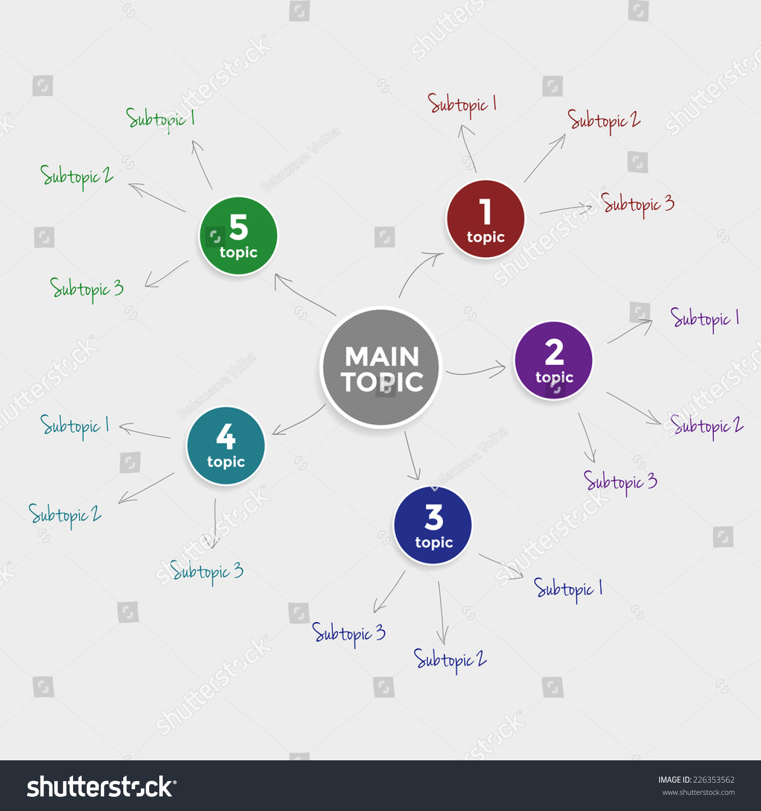 Infographic Template Of Mind Map For Your Text With Hand Drawn Arrows ...