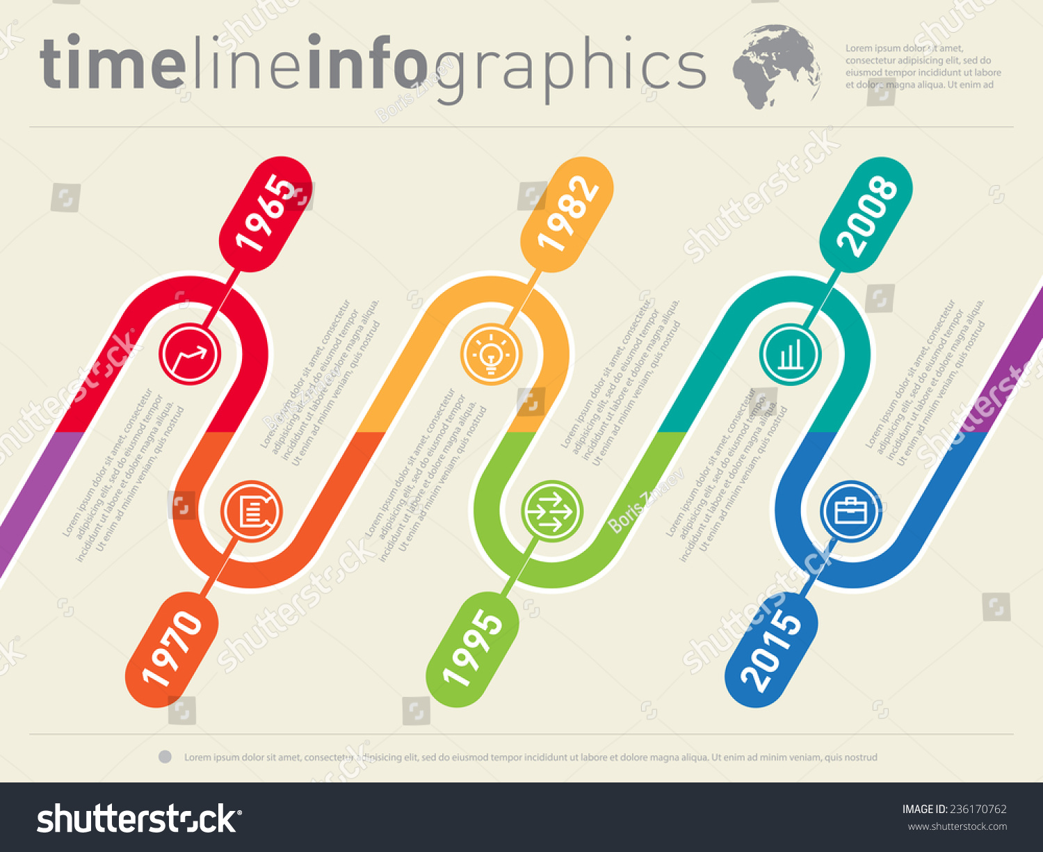 time line or timeline