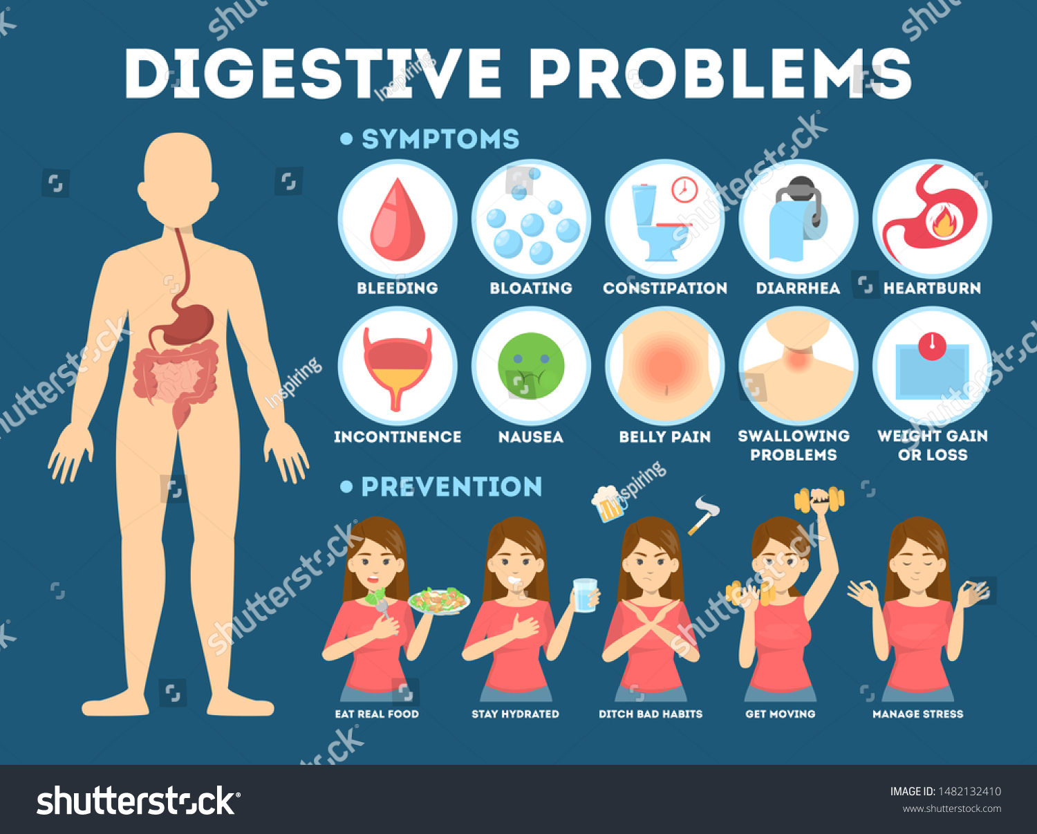 infographic-intestine-problems-woman-digestive-dizziness-stock-vector