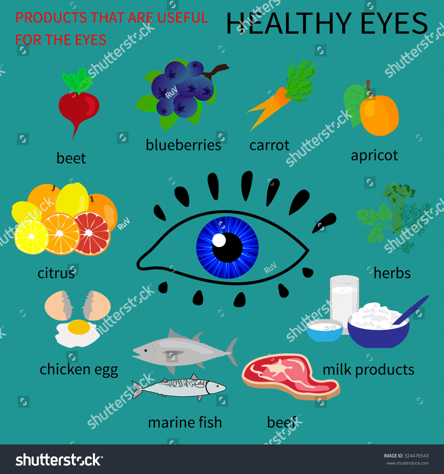 Brain development pills photo 2