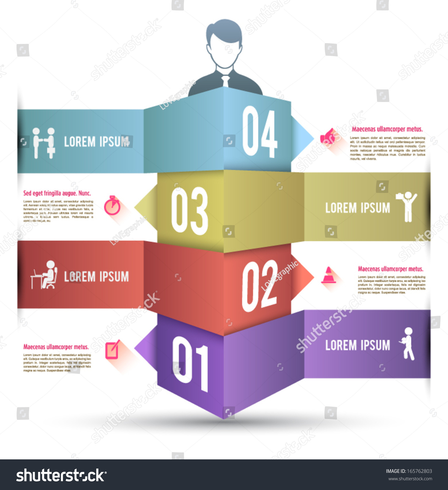 Typical number of stock options