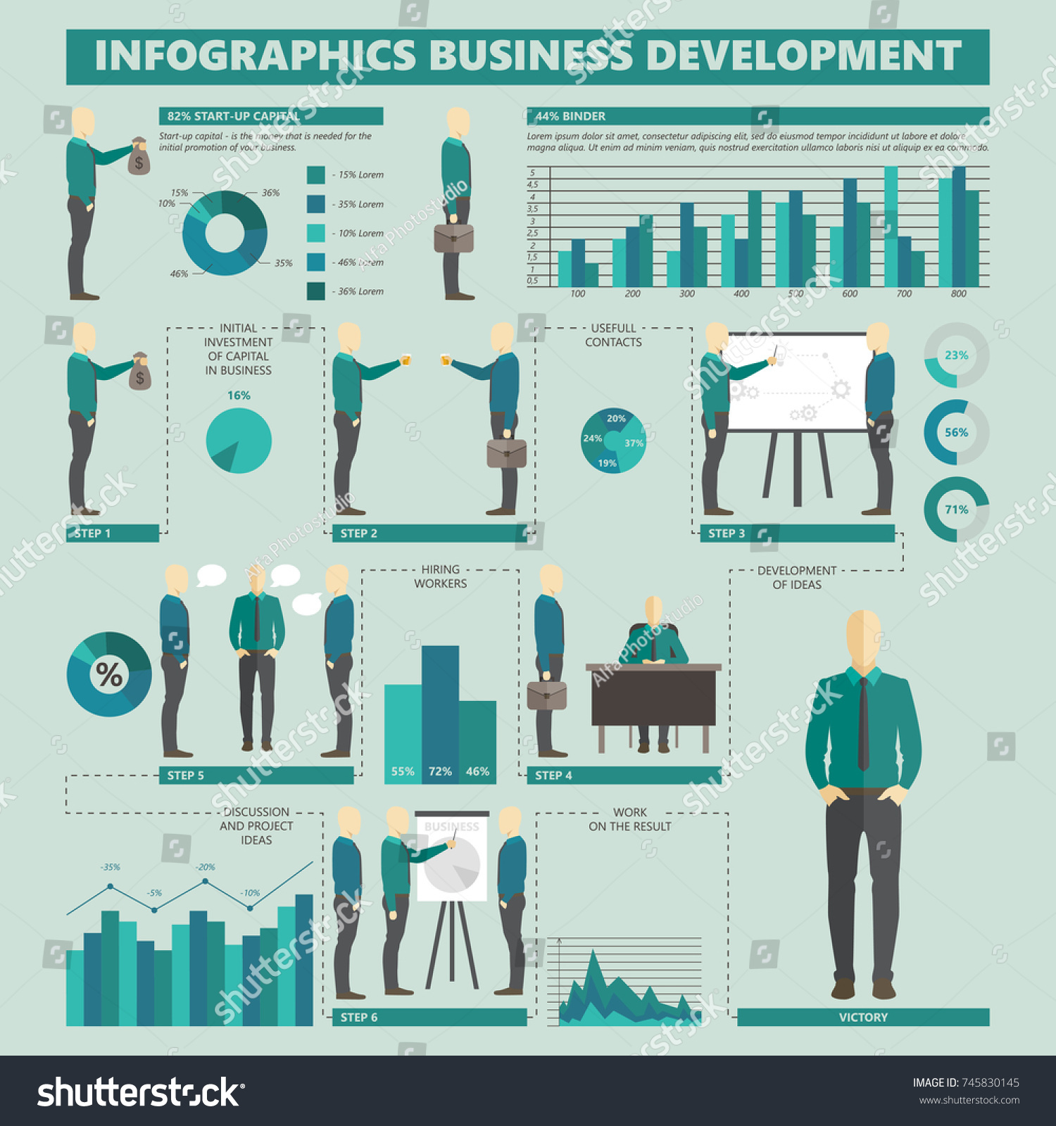 Infographics Business Development Vector Image Stock Vector (royalty 