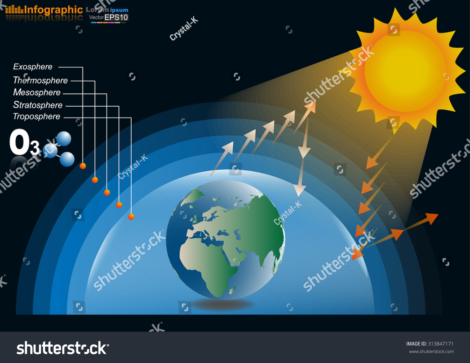 Infographics Design With Environment In Nature Global Warming Illegal ...