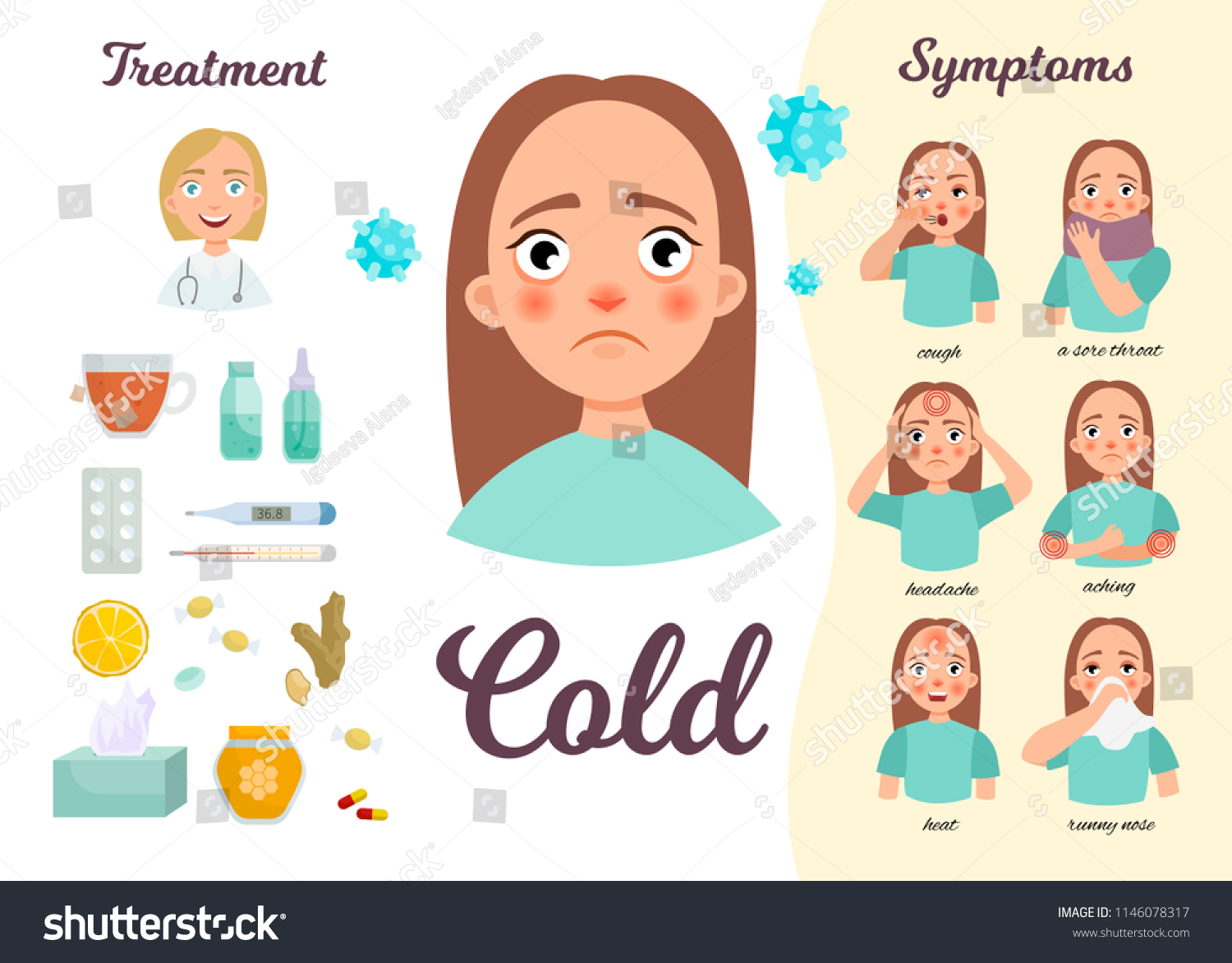 Infographics Common Cold Medical Poster Symptoms Stock Vector Royalty