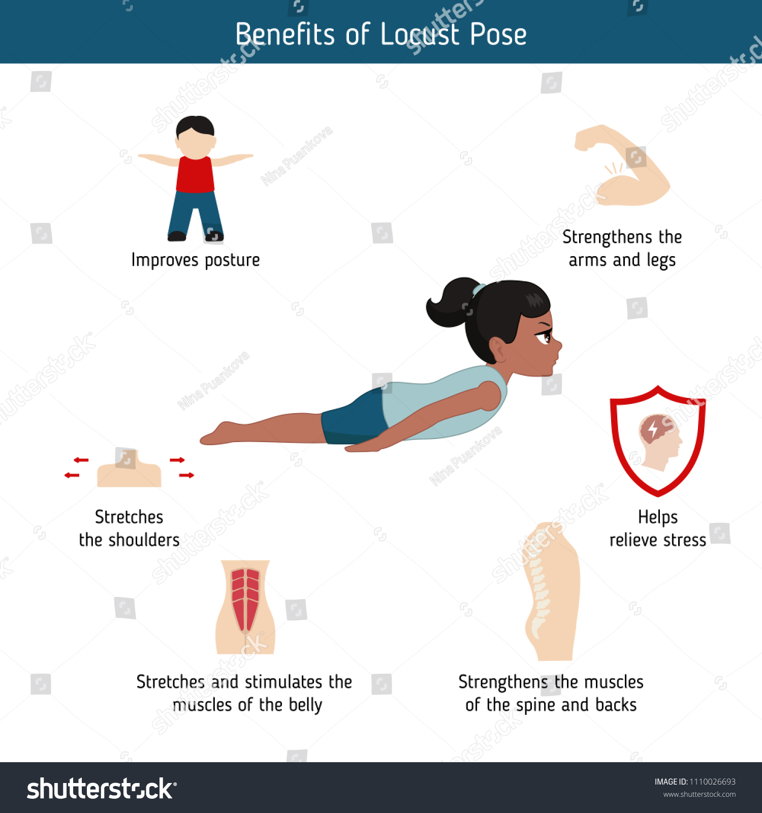 Infographics Yoga Pose Benefits Locust Yoga Stock Vector (Royalty Free ...