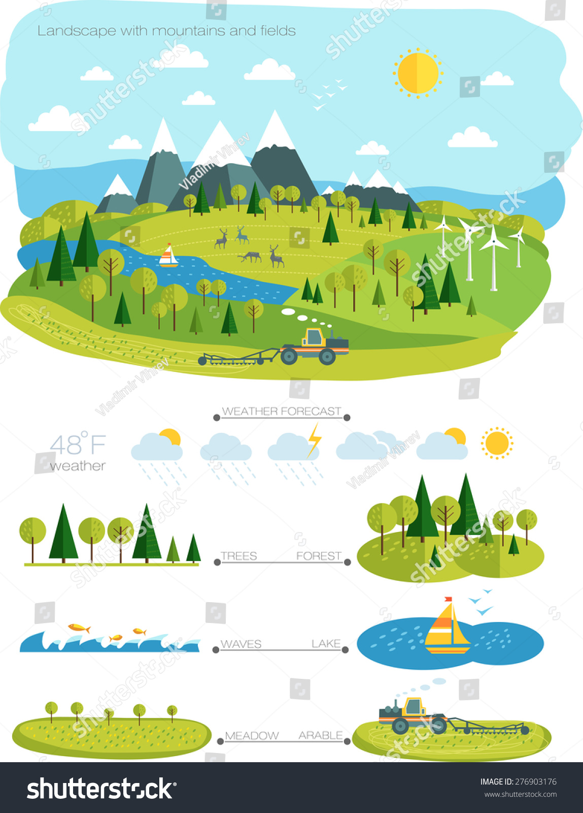 Infrastructure Flat Landscape Infographic Picture Graphics Stock Vector ...