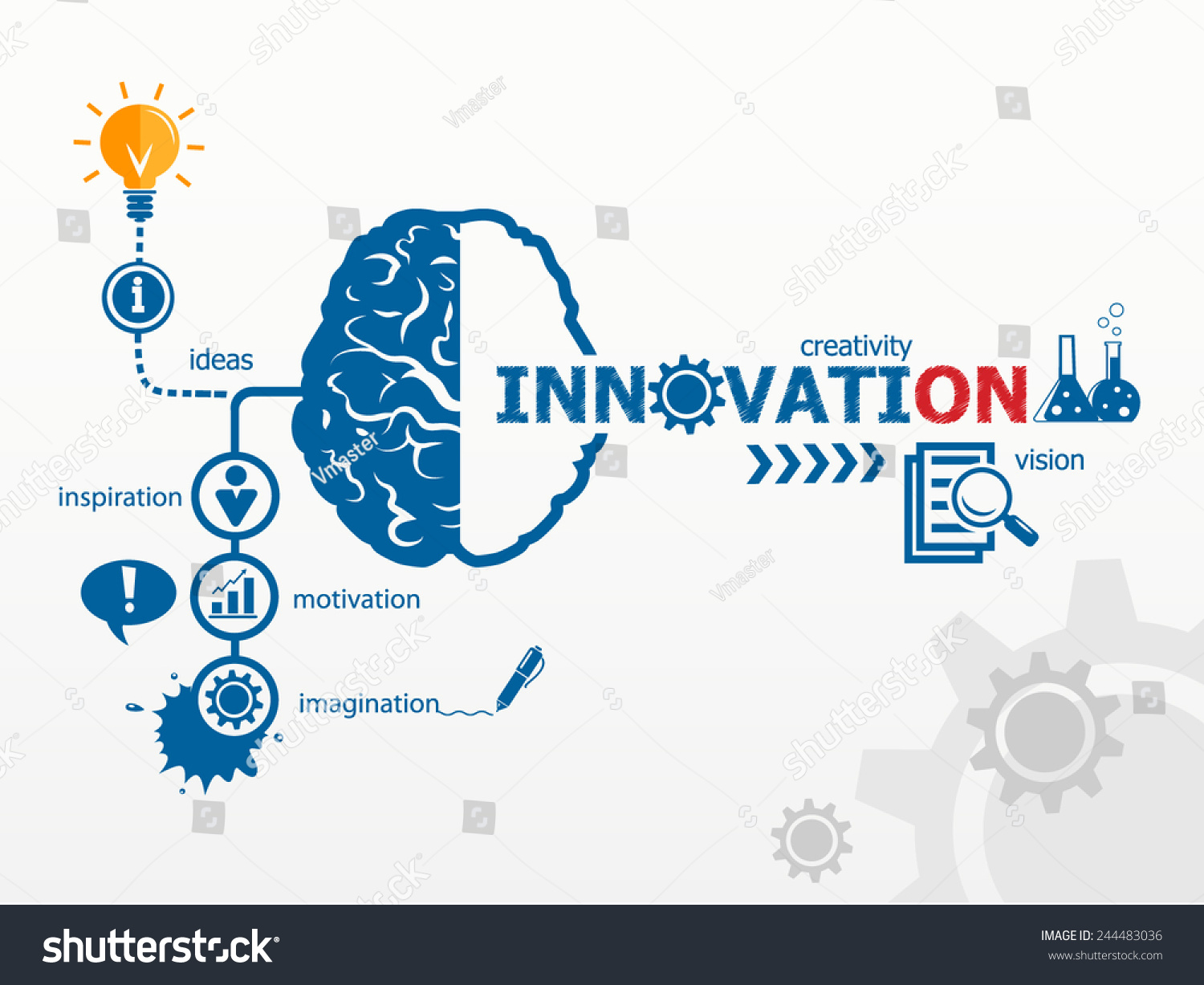 Innovation Concept Creative Idea Abstract Infographic Stock Vector 