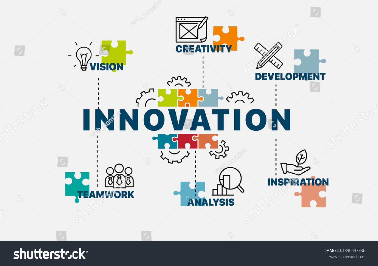 Innovation Concept Infographics Chart Keywords Icons Stock Vector 