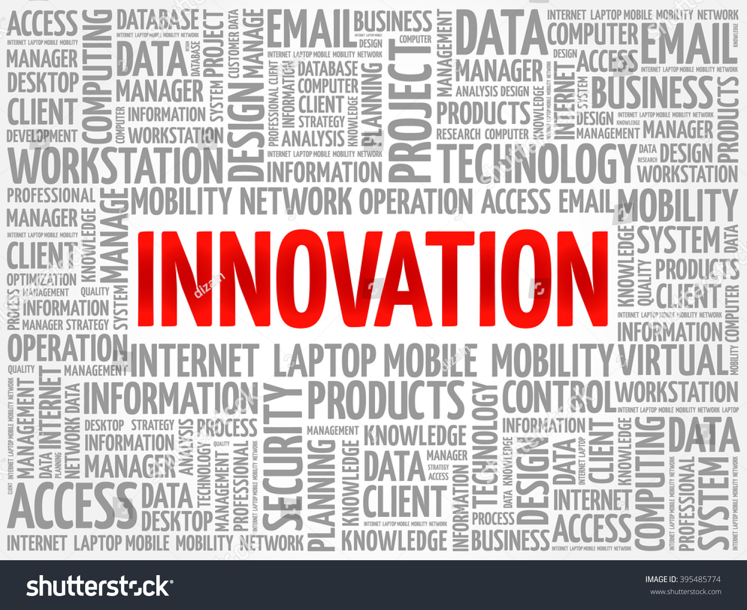 innovation-word-cloud-business-concept-stock-vector-395485774-shutterstock