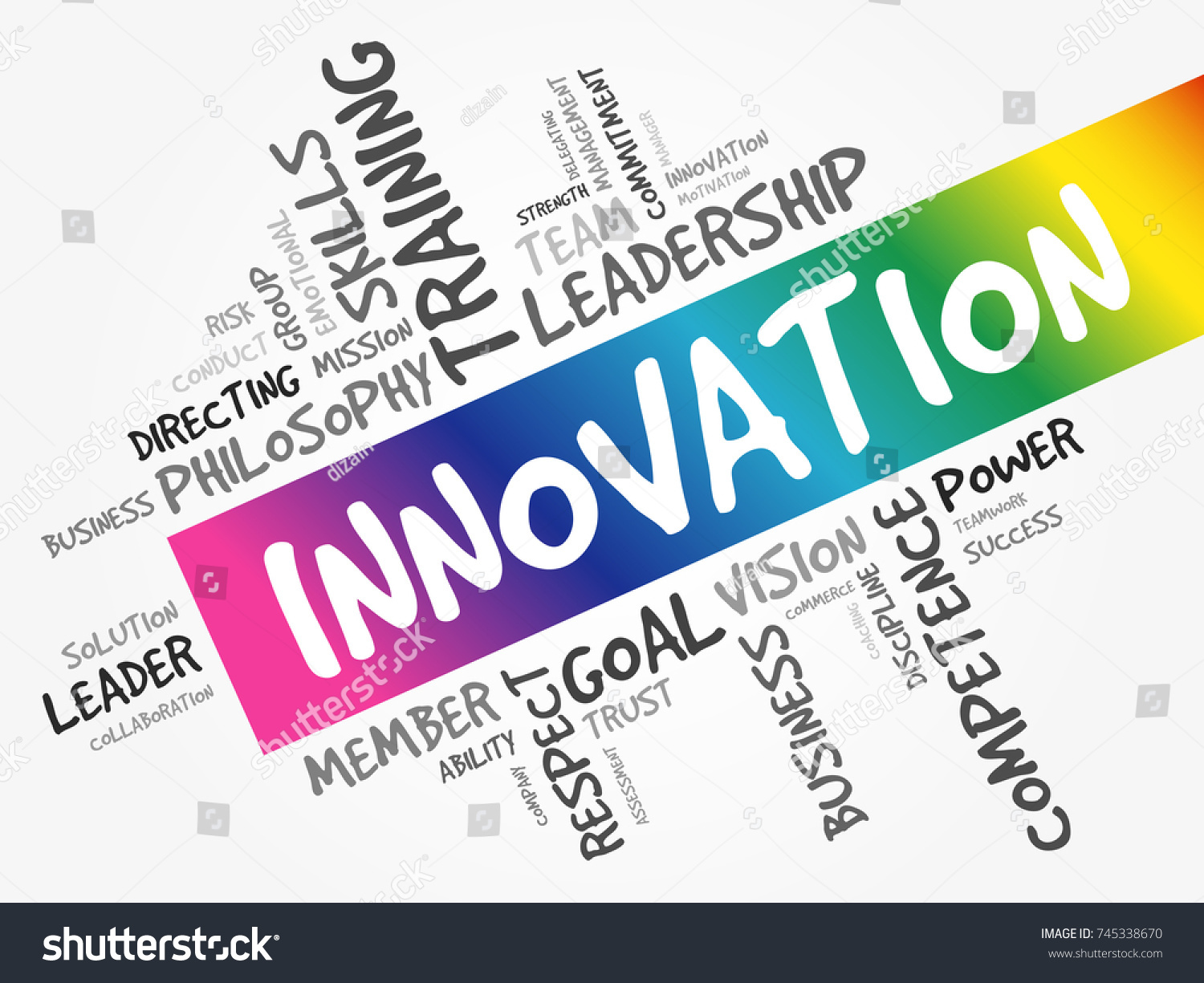 Innovation Word Cloud Collage Business Concept Stock Vector (royalty 