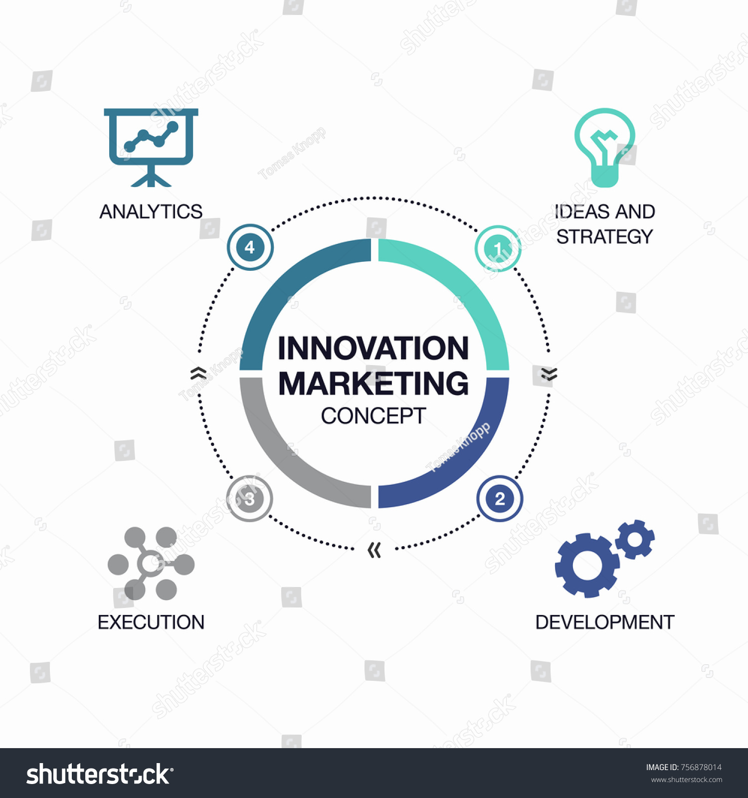 Innovative Marketing Concept Schema Isolated On Stock Vector (Royalty ...