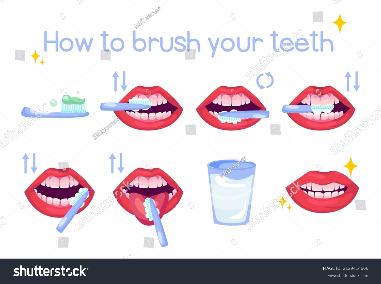 Instruction On How Brush Teeth Cartoon Stock Vector (Royalty Free ...